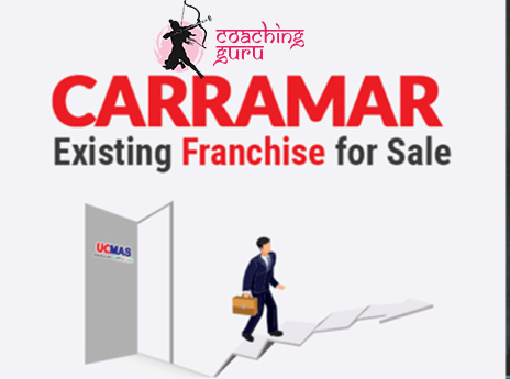Unique & Profitable Business Opportunity For Sale By Price On Application (Carramar)